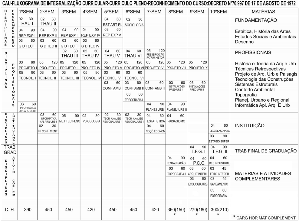 imagem sem descrição.